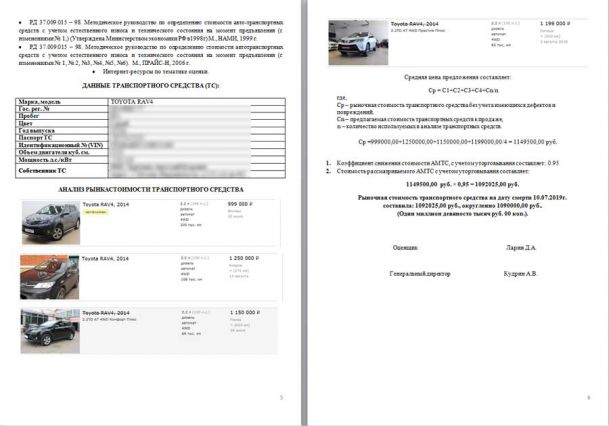 Отчет Определение рыночной стоимости автомобиля Toyota RAV4 ч.3